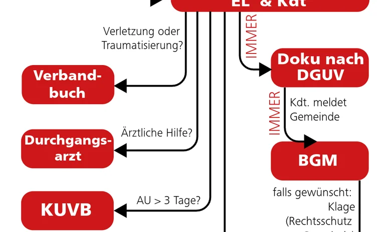 Gewalt gegen Einsatzkräfte-7.png