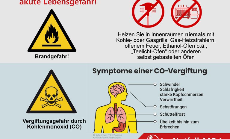 LFV Bayern14102022_ Heizen -so nicht - Infografik.jpg