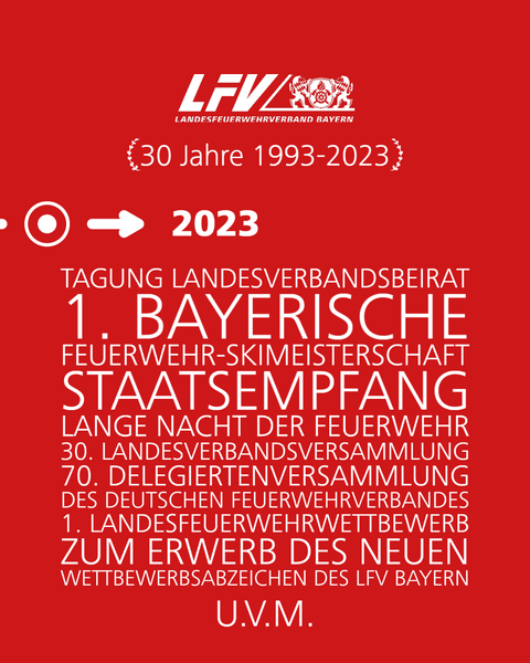 30 Jahre LFV-15.png