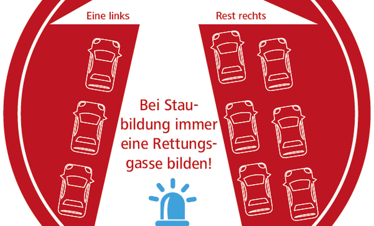 Symbol-RettungsgasseLFV.png